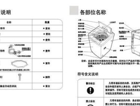 海尔洗衣机F8故障处理方法（轻松应对海尔洗衣机F8故障）