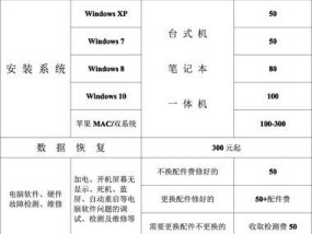 白云区电视机维修价格一览表（透明可靠的白云区电视机维修价格）