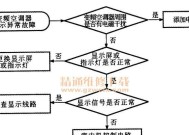 日立空调显示F4故障的维修方法（解决日立空调显示F4故障的实用技巧）