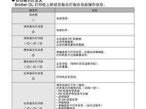 如何通过手机重置打印机设置（利用手机实现便捷的打印机设置重置操作）