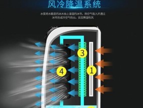 如何降低电风扇噪音的技巧（减少电风扇噪音的有效方法及注意事项）