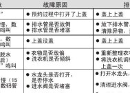 洗衣机电脑板坏的原因是什么？如何预防和解决？