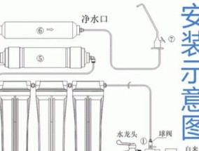 智声净水器滤芯复位方法详解（智声净水器滤芯复位教程）