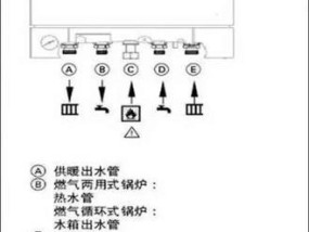 海信热水器E4错误代码的故障原因和维修方法详解（学会解决海信热水器E4错误代码）