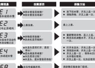 解决新飞壁挂炉显示E1故障的5种方法（让你轻松应对壁挂炉E1故障）