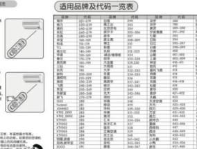 中央空调配管方法解析（优化空调系统的关键技术）