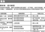 日立洗衣机脱水桶不转的原因及维修方法（解决洗衣机脱水桶不转的实用技巧）