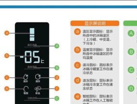 使用冰柜快速结冰解冻的方法（快速结冰解冻的技巧与注意事项）