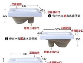 蹲便器排水管距墙尺寸问题（了解蹲便器排水管距墙的正确尺寸）