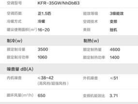 电脑文件夹加密的简单方法（保护个人信息安全的利器）