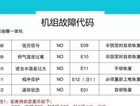 3D建模快捷键大全（3D建模软件中常用的快捷键及操作技巧分享）