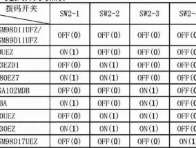 深入了解BIOS声音设置选项（优化计算机音频体验）