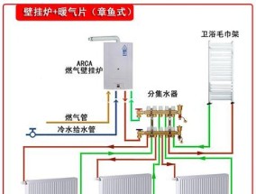 壁挂炉气压过高的应对措施（如何调整壁挂炉气压）