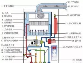 壁挂炉不热的原因及解决方法（探索壁挂炉不热的常见问题和解决方案）