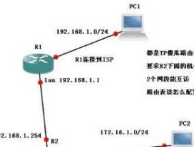 路由器连接方法图解（一图胜千言）