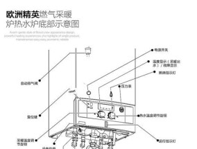 冬季加氟的正确方法（有效解决冬季壁挂炉加氟难题）