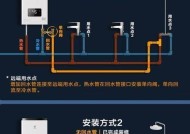 万家乐热水器E1故障代码解析及维修方法（深入了解E1故障代码）