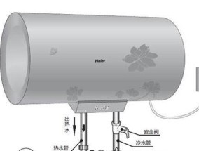 如何快速解决热水器降温问题（热水器降温问题解决方法大全）