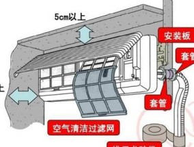 壁挂式空调移机步骤详解（学会如何正确地移动壁挂式空调）