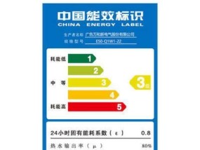 解读热水器E2错误代码的含义及解决方案（深入了解热水器故障E2）