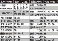 如何设置电脑C盘虚拟内存的技巧（教你优化电脑性能）