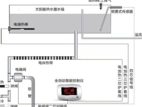 夏普热水器跳闸解决方法大揭秘（一分钟教你解决夏普热水器跳闸的烦恼）