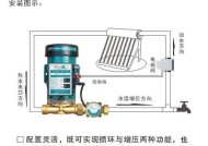 统帅热水器E1故障的解决方法（怎样维修热水器E1故障）