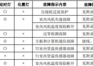 好用无广告压缩软件推荐（解放存储空间的首选工具-无广告压缩软件）