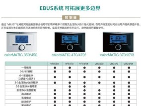 威能壁挂炉F28错误解决方案（了解F28错误及其解决方法）