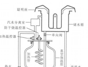 饮水机热水排水不出水原因及解决方法（探究饮水机热水排水不出水的可能原因以及解决办法）