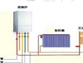 夏普燃气热水器风压故障维修方法是什么？