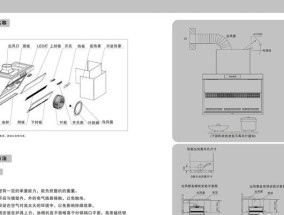 高效清除油污，让油烟机恢复清洁（科学方法让你告别难闻的厨房油烟）