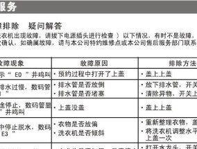 小天鹅洗衣机E50故障解决方法（小天鹅洗衣机E50故障的维修方法和解决技巧）