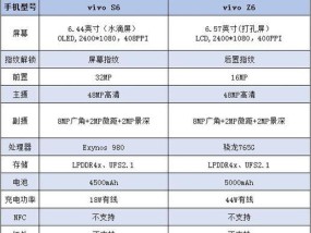 无氟空调的冷门知识揭秘（了解无氟空调需要加强的关键元素和相关知识）