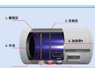 如何清洗燃气热水器水管（简单有效的方法）