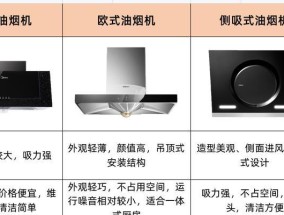 油烟机面板打不开的原因及解决办法（探究油烟机面板打不开的常见问题及解决办法）