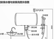 前锋热水器显示F1故障排除指南（前锋热水器F1故障解决技巧大全）