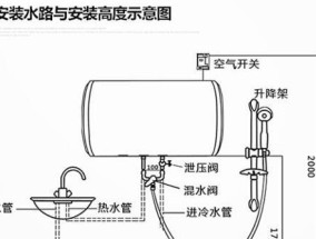 前锋热水器显示F1故障排除指南（前锋热水器F1故障解决技巧大全）