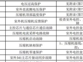 用手机控制孩子在家上网，为家长带来的便利与安心（实现远程监管和家庭网络安全的关键方法）