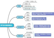 探究美的热水器烧水慢的原因及解决方法（解析热水器烧水慢的问题）