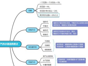 探究美的热水器烧水慢的原因及解决方法（解析热水器烧水慢的问题）