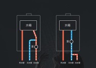 万和燃气热水器E9故障处理方法（简单有效的解决E9故障的方法）