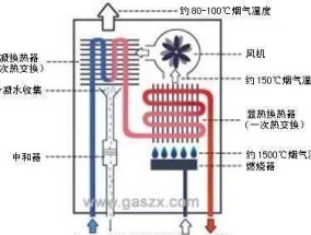 电热水器蜂鸣声的检修与解决方法（探讨电热水器蜂鸣声的原因及解决办法）