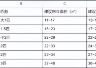 探寻最受欢迎的传奇单职业手游（揭秘传奇单职业手游排行榜）