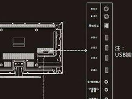 探索创维电视USB模式的功能与应用（解锁创维电视USB模式的奇妙世界）