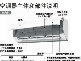 以惠而浦空调故障E5原因及解决方法（探究惠而浦空调故障E5的可能原因和如何解决）