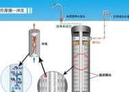 净水器堵头处理方法（解决净水器堵头问题的有效方法）