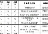 电脑蓝屏修复系统教程（解决电脑蓝屏问题的有效方法）