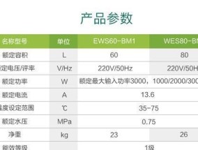 电热水器故障代码E3的排查与解决方法（快速解决电热水器E3故障问题）