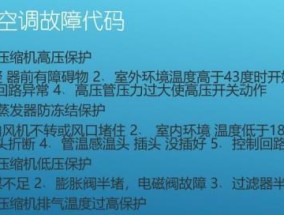 空调显示H1故障原因及修复方法（解读空调显示H1故障）